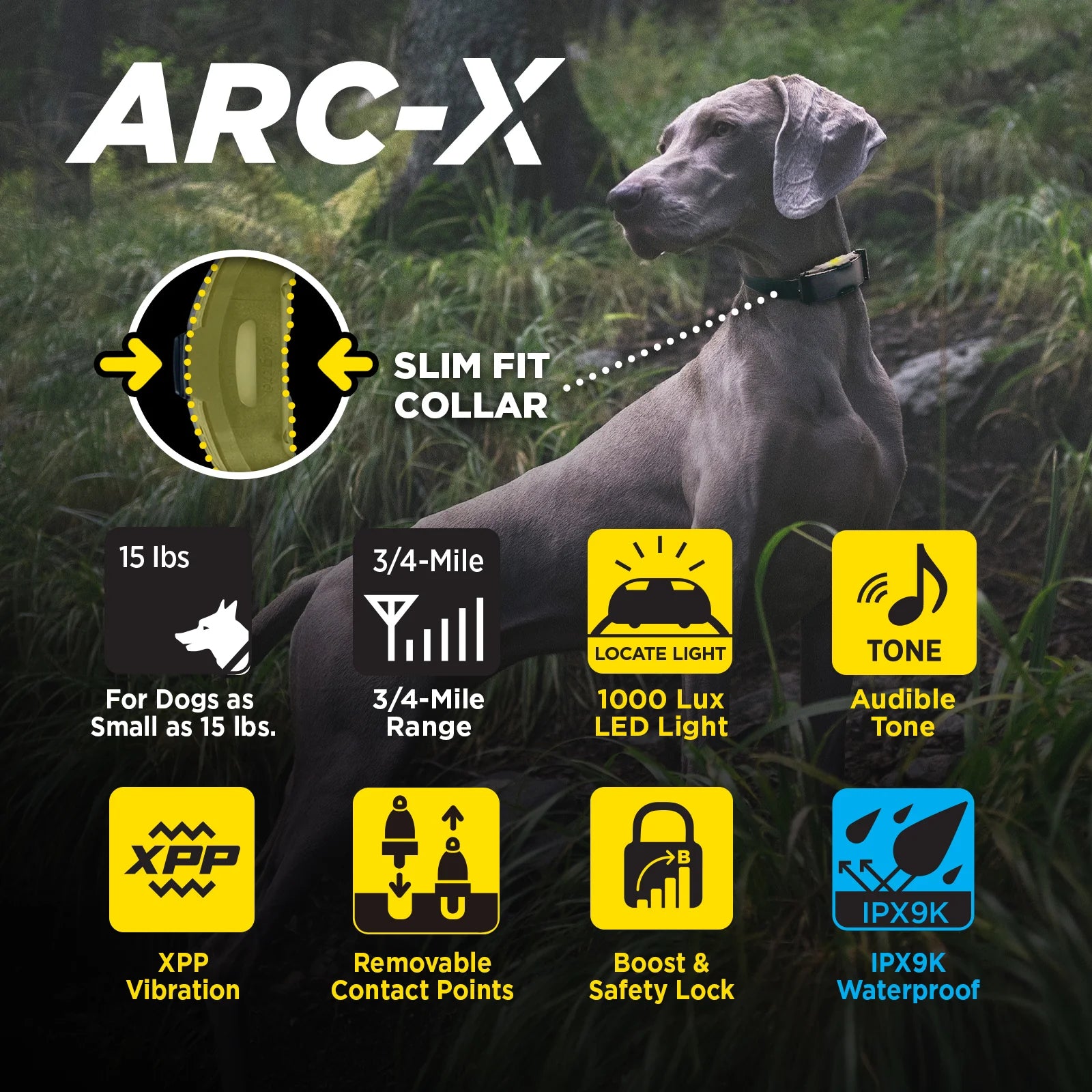 ARC-X Kit 1- Dog Unit