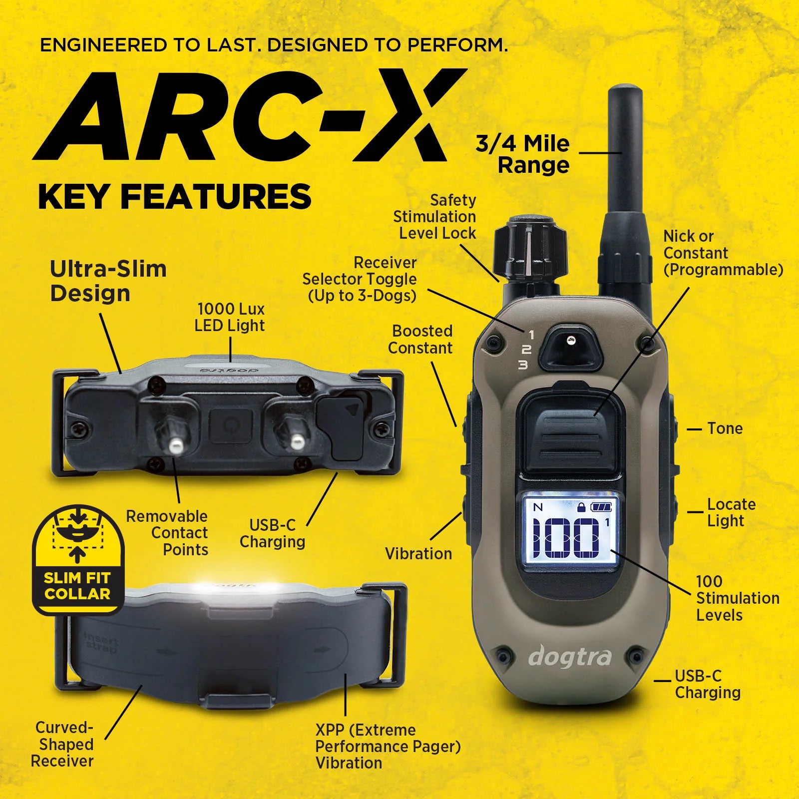 ARC-X Kit 1- Dog Unit