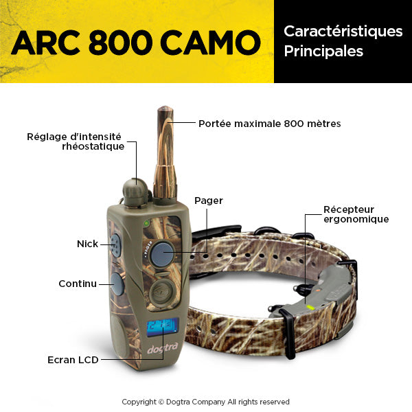 ARC 800 Camo