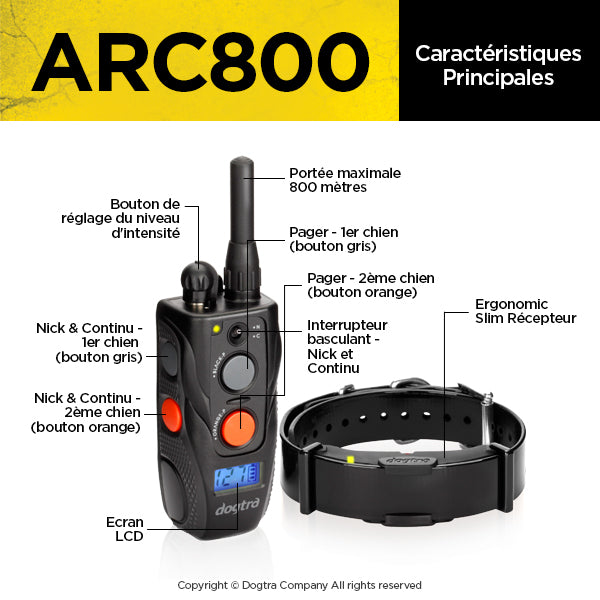 ARC 800