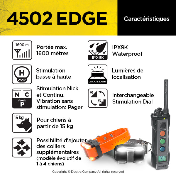 4502 EDGE