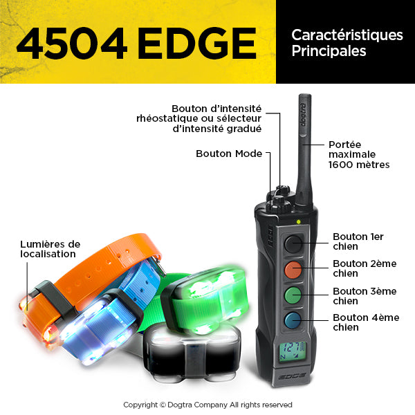 4504 EDGE