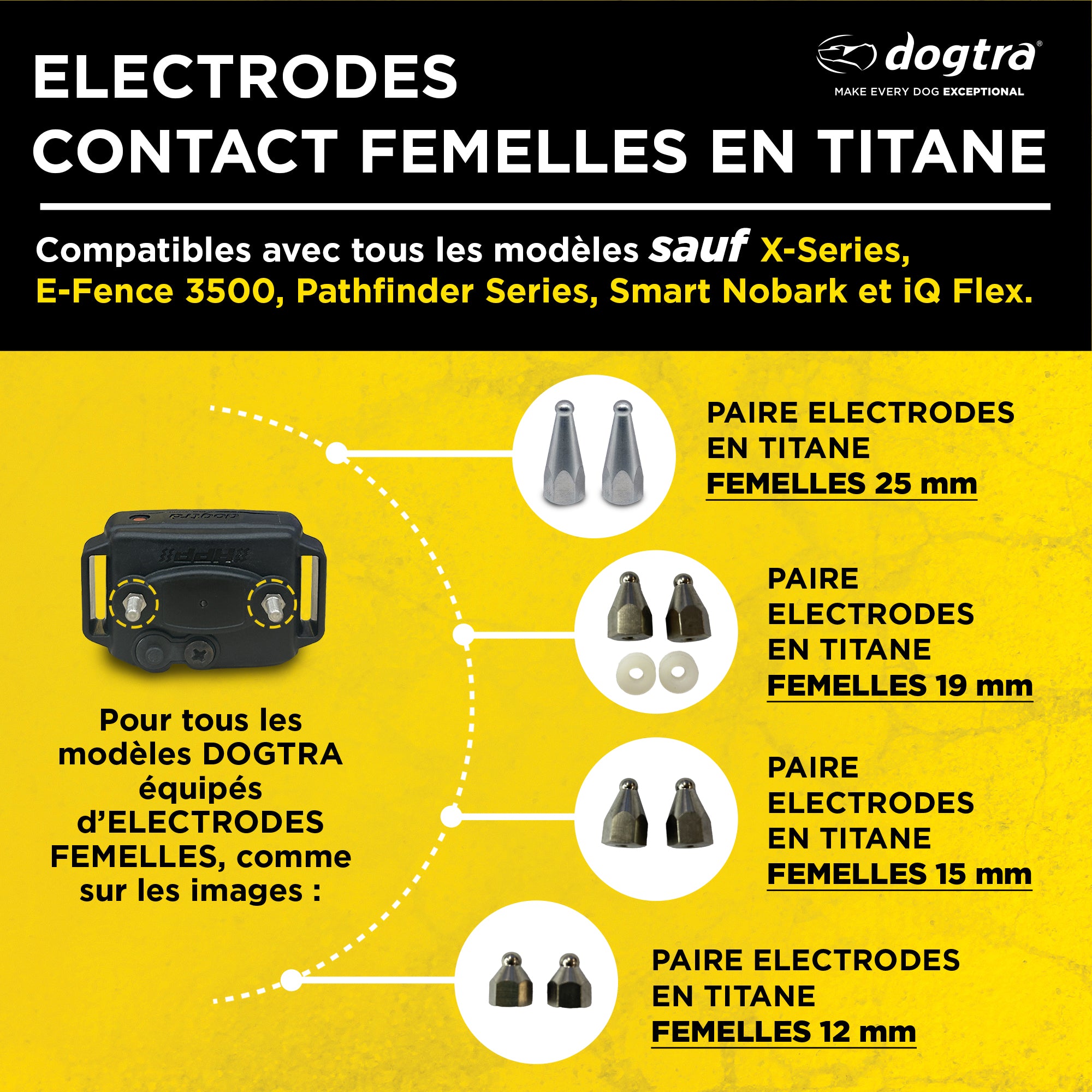 Pair of 25 mm TITANIUM Contact Points - Females