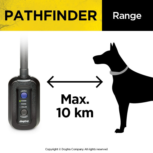 Pathfinder