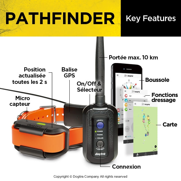 Pathfinder