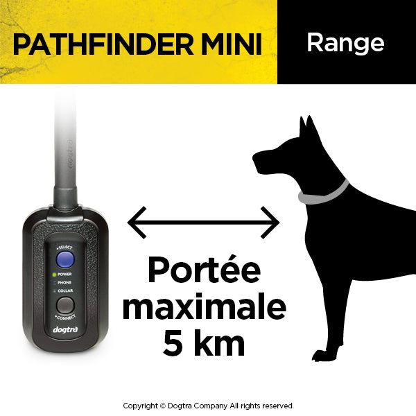 Pathfinder Mini