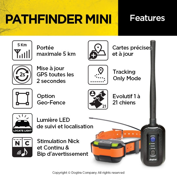 Pathfinder Mini