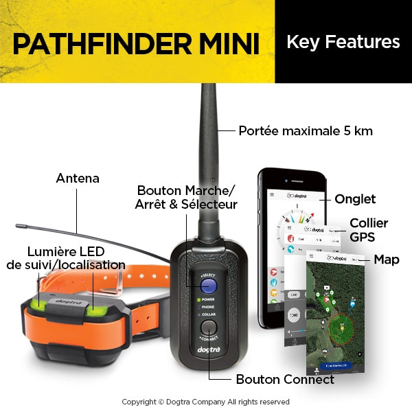 Pathfinder Mini