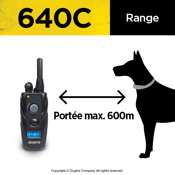 Transmitter for 640C