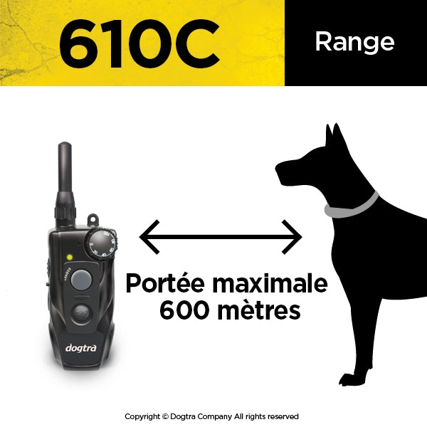 Sender für 610C