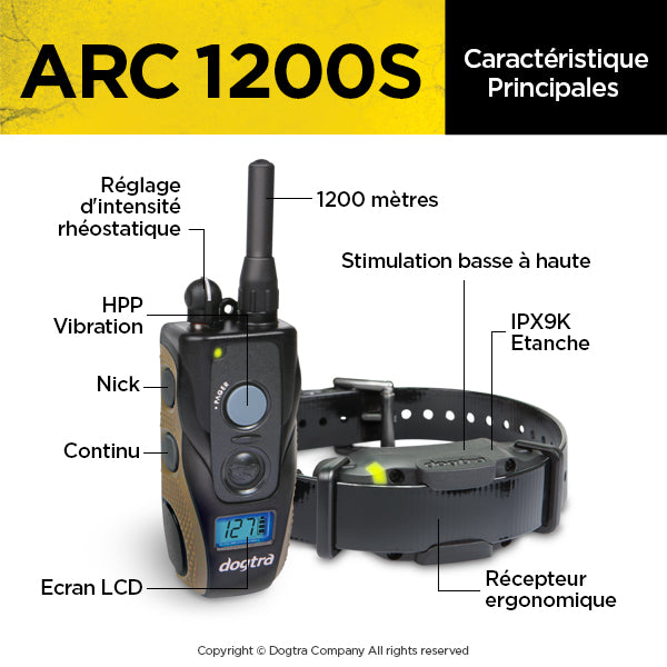 ARC 1200S
