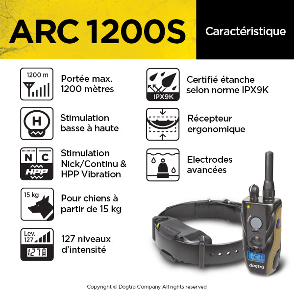 ARC 1200S