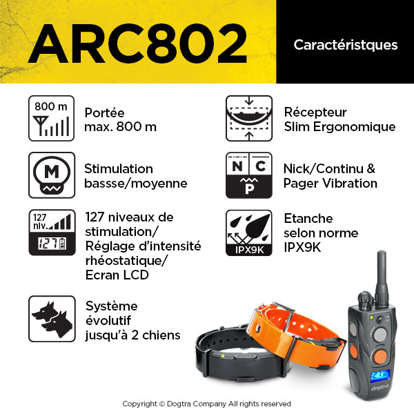 ARC 802