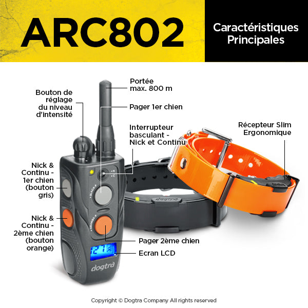 ARC 802