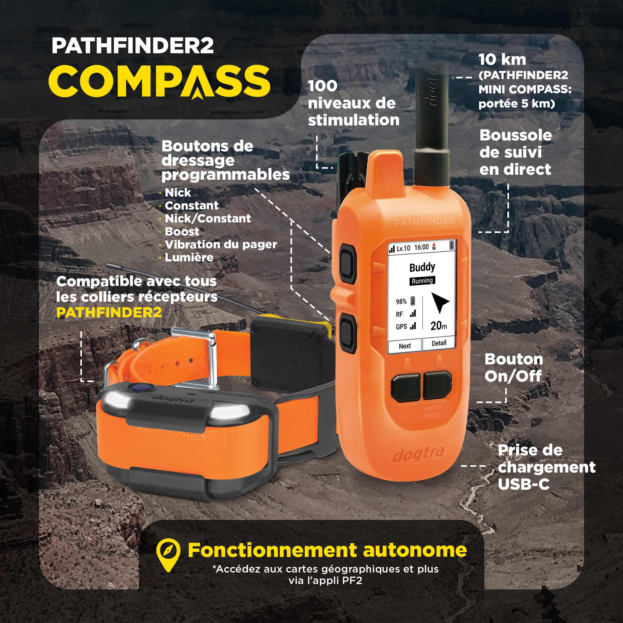 PATHFINDER2 COMPASS