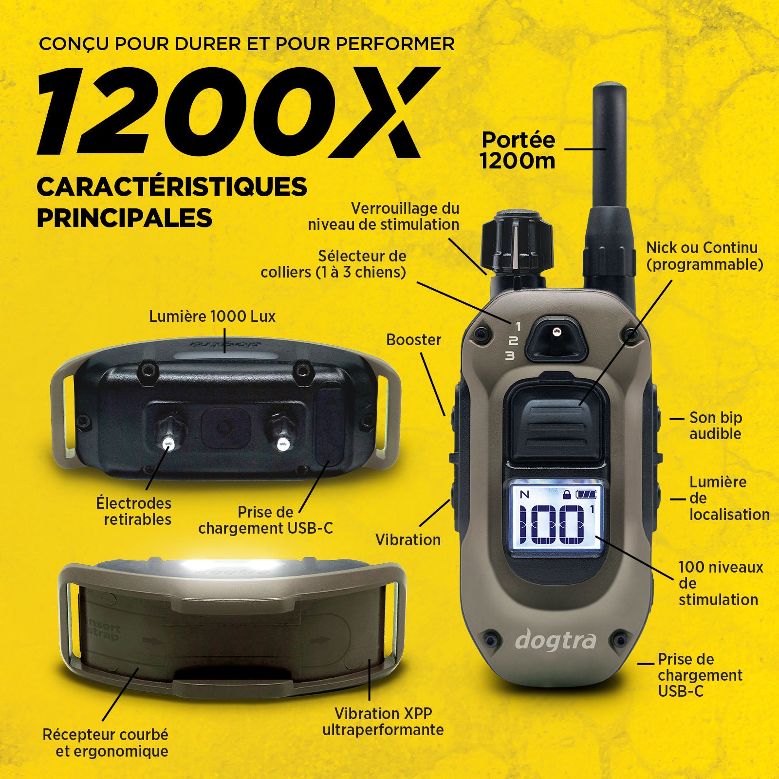 1200X Kit 1-Chien avec X-SHIELD
