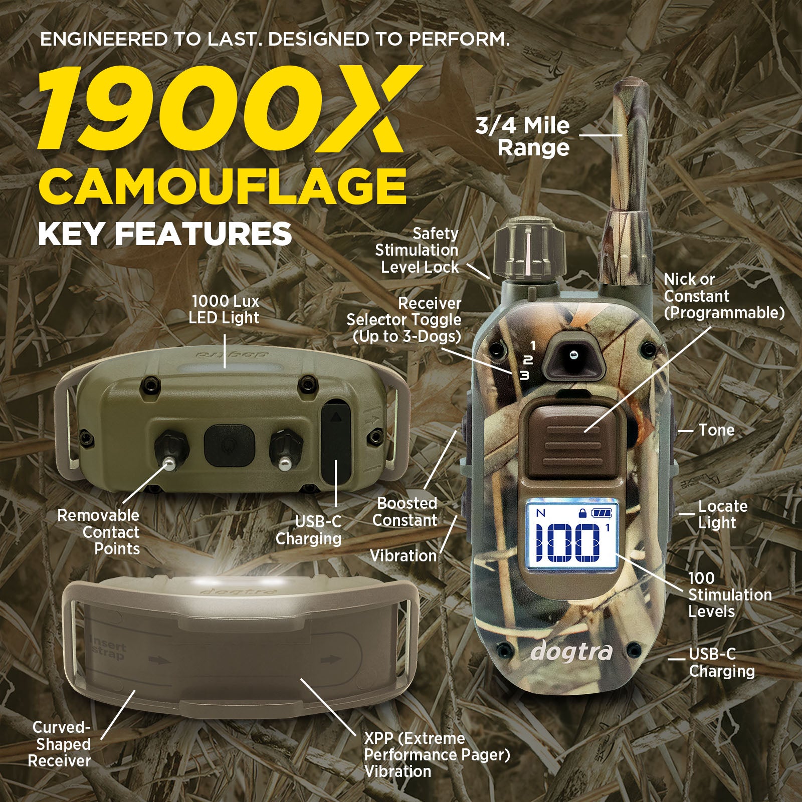 1200X CAMO Kit 1-Chien ( 1900X AMOUFLAGE )  version EU