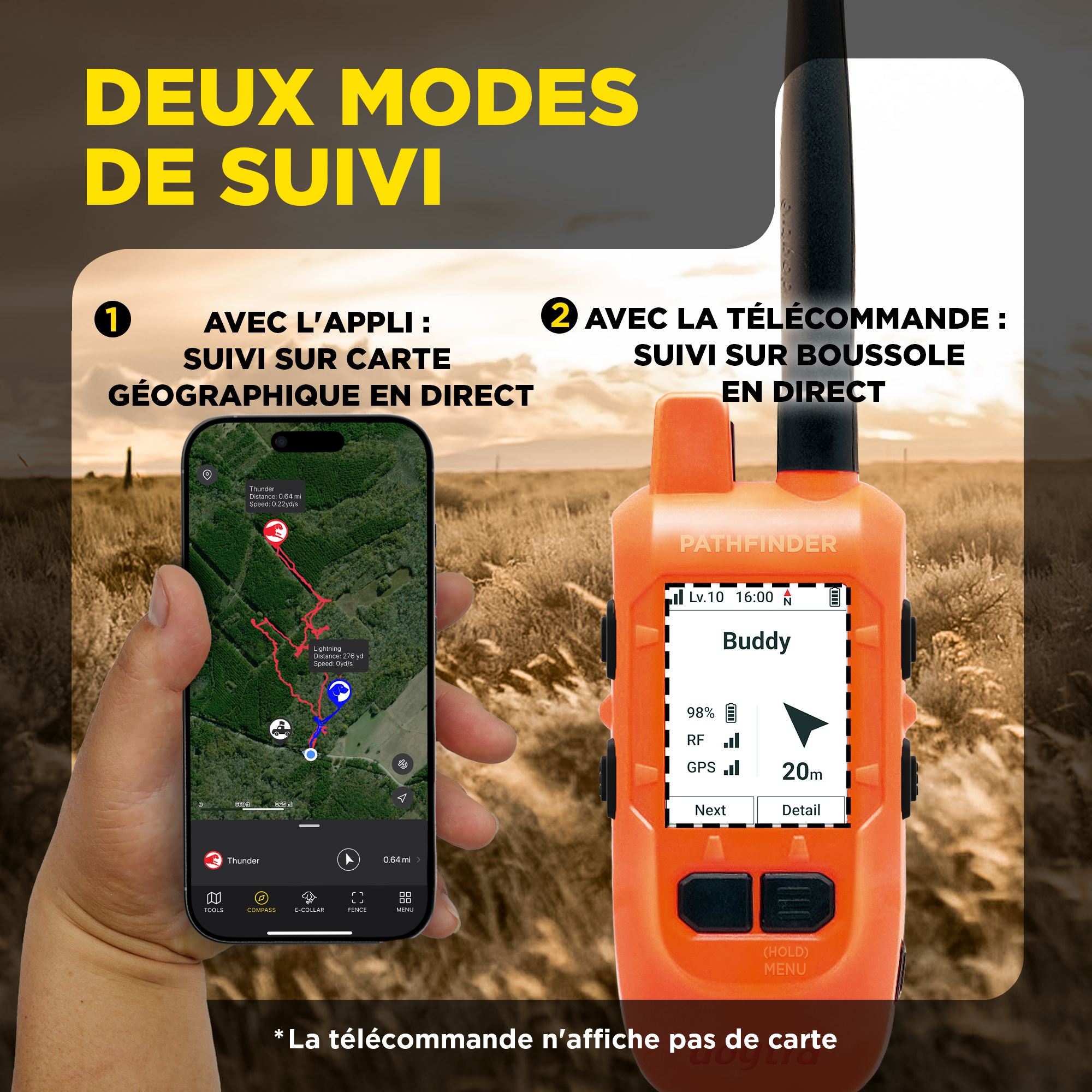 PATHFINDER2 COMPASS – Handheld-GPS- Connector