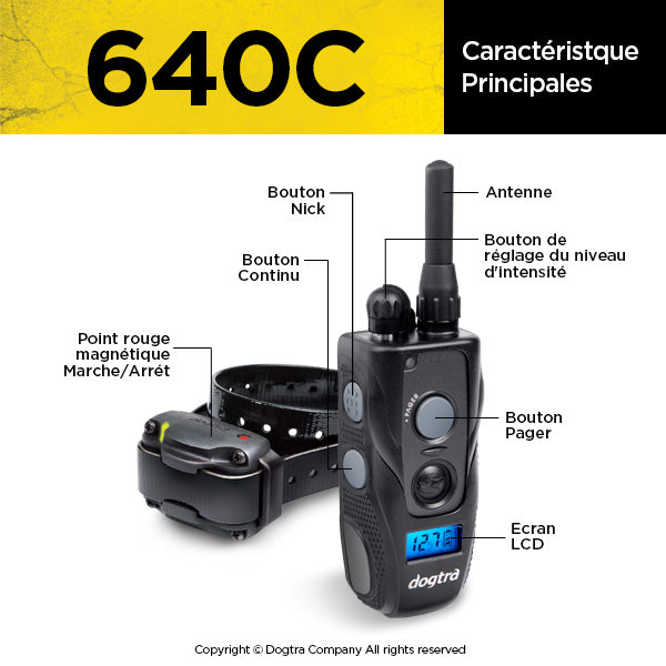 640C - ( 280 C ) version EU