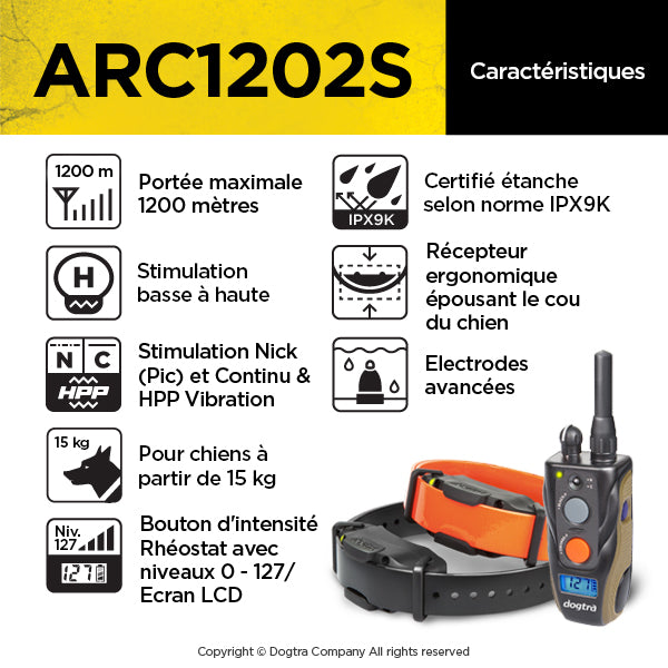 ARC 1202S