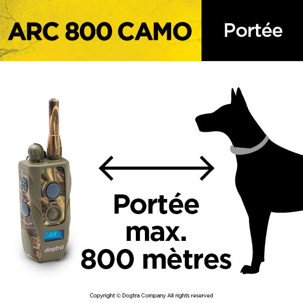 Dogtra arc outlet 800 camo