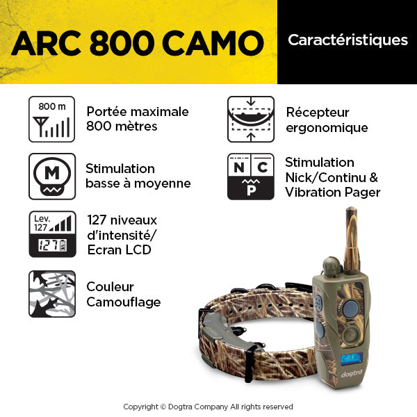 ARC 800 Camo