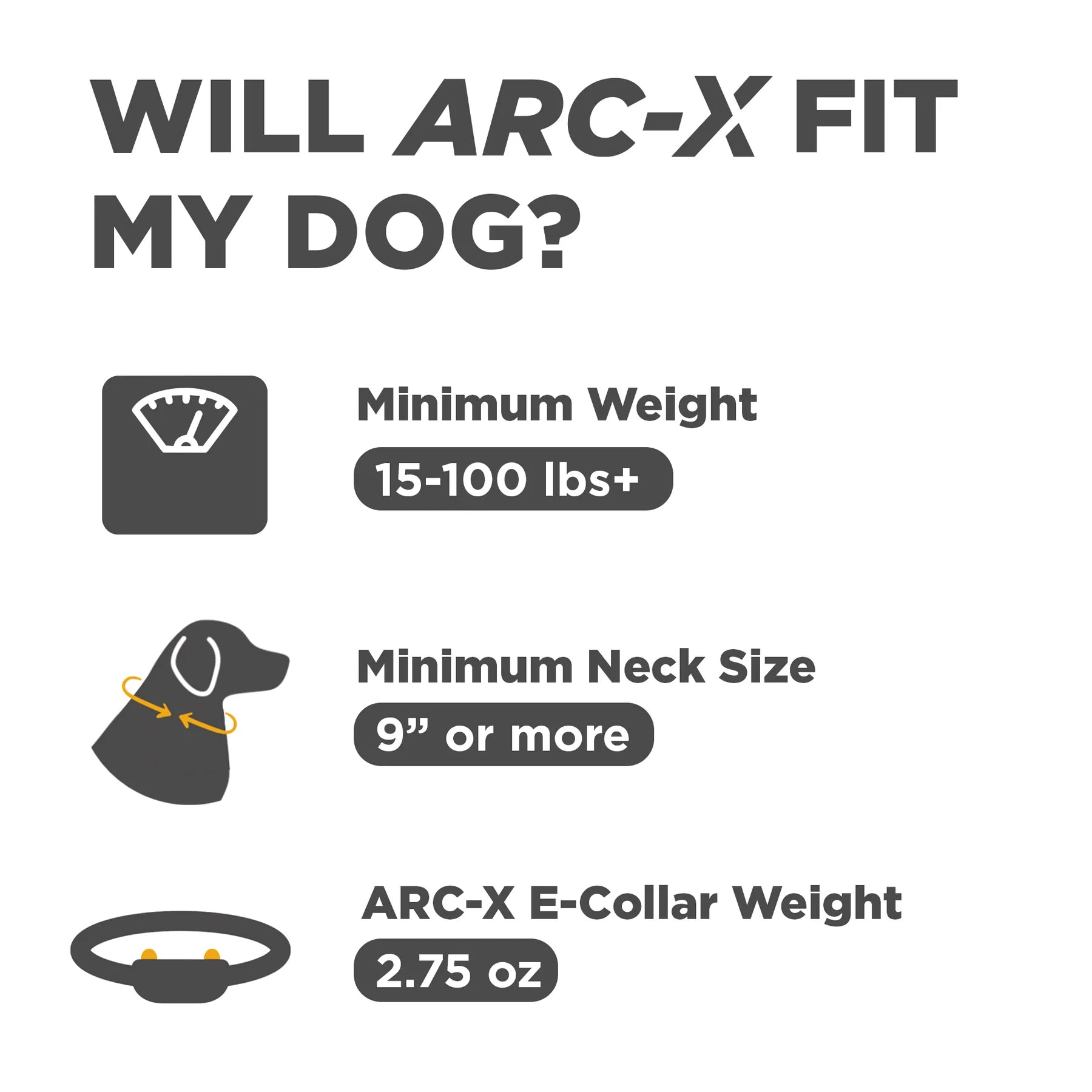 ARC-X Kit 1- Dog Unit