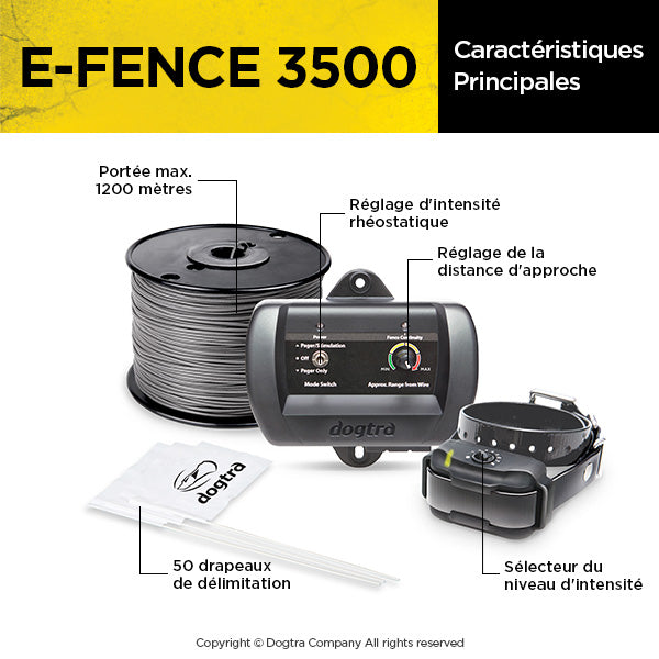 Dogtra 2025 efence 3500