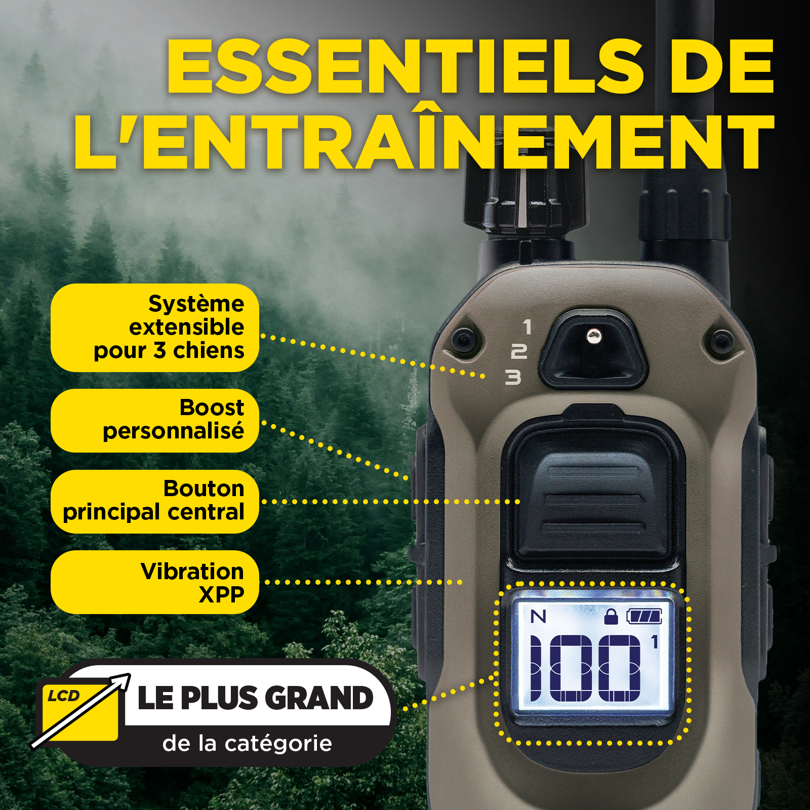 ARC-X Kit 2-Dog Unit with two HANDSFREE SQUARES