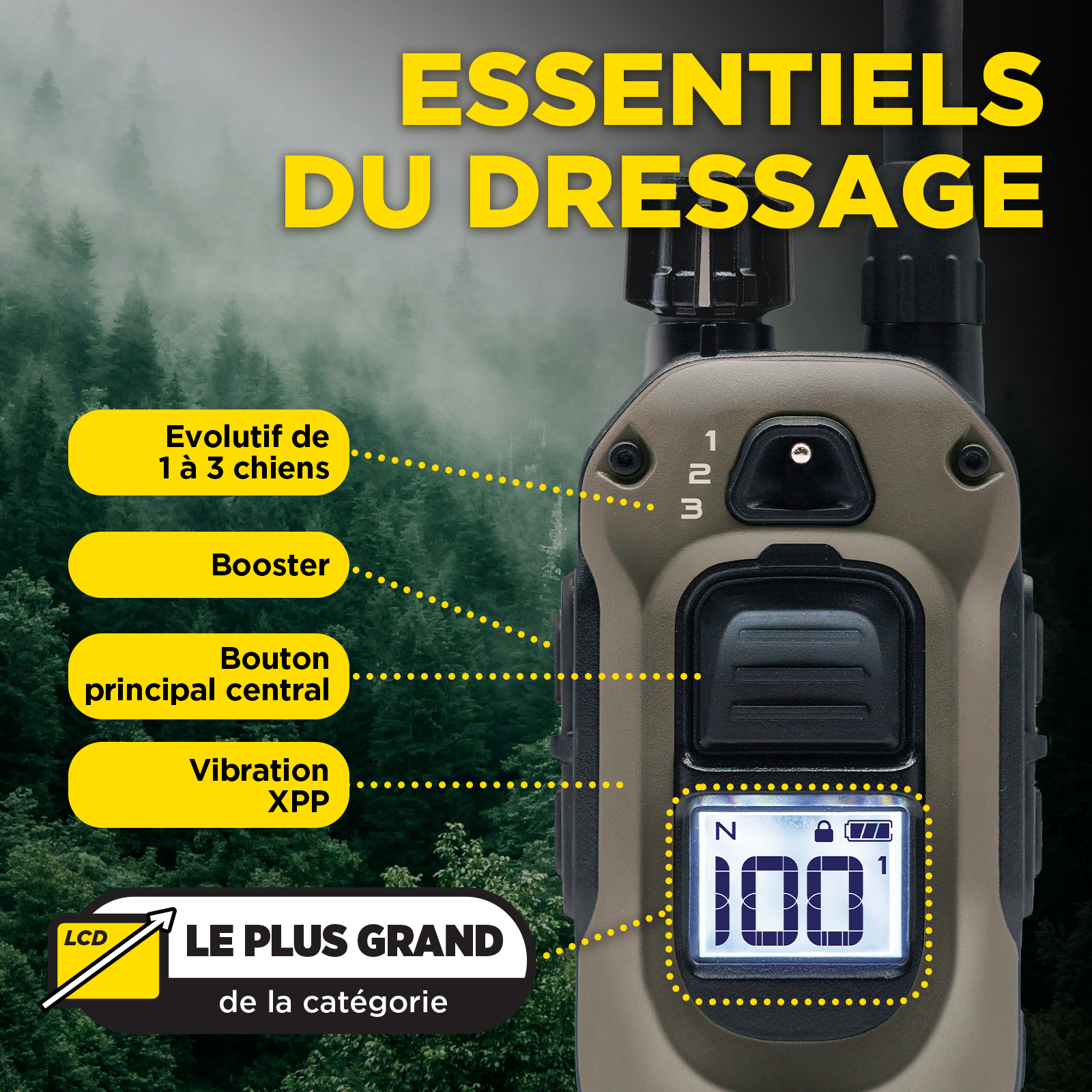 ARC-X Kit 2-Dog Unit with two HANDSFREE SQUARES