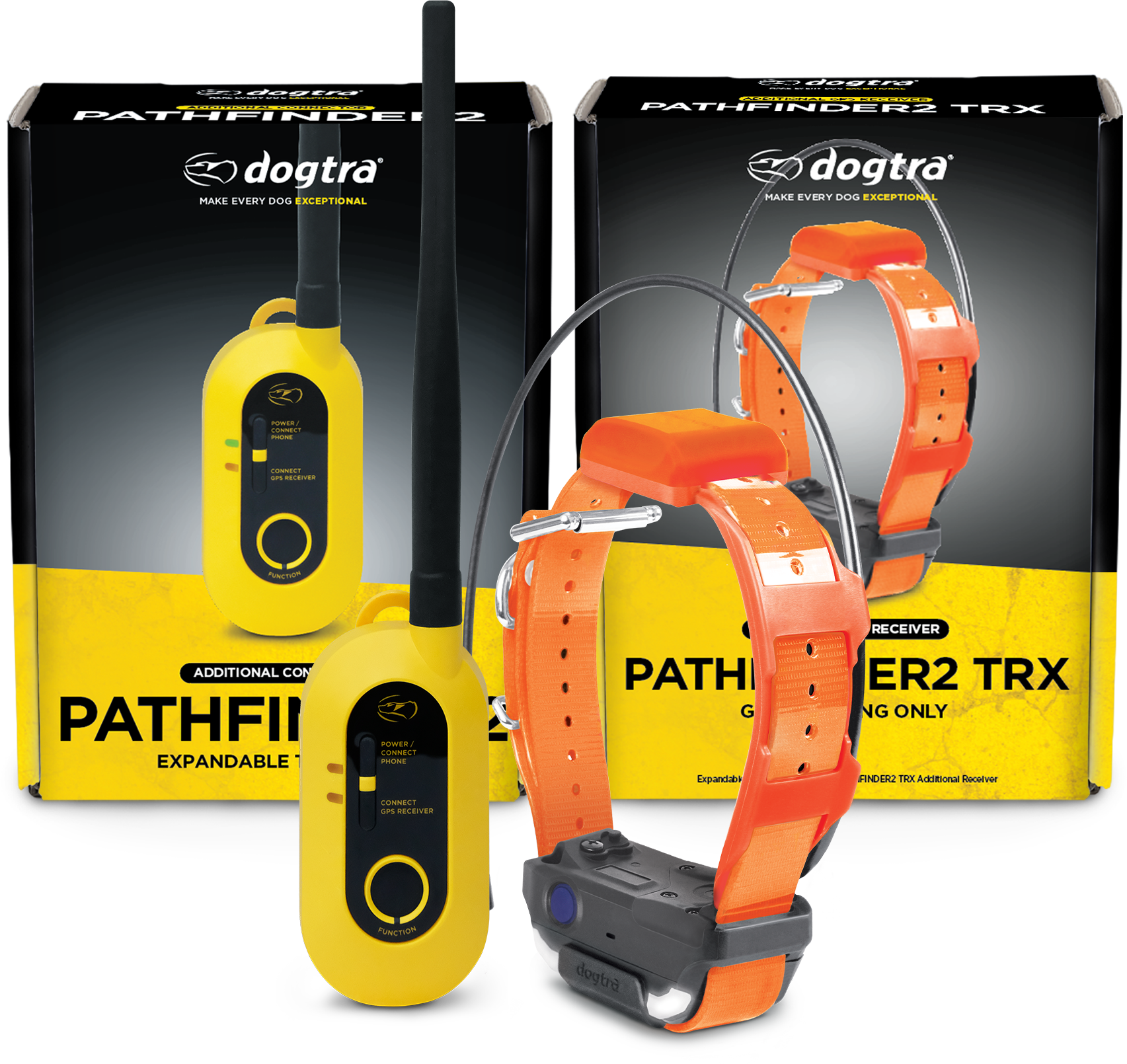 BUNDLE PATHFINDER 2 TRX  – Tracking Only System