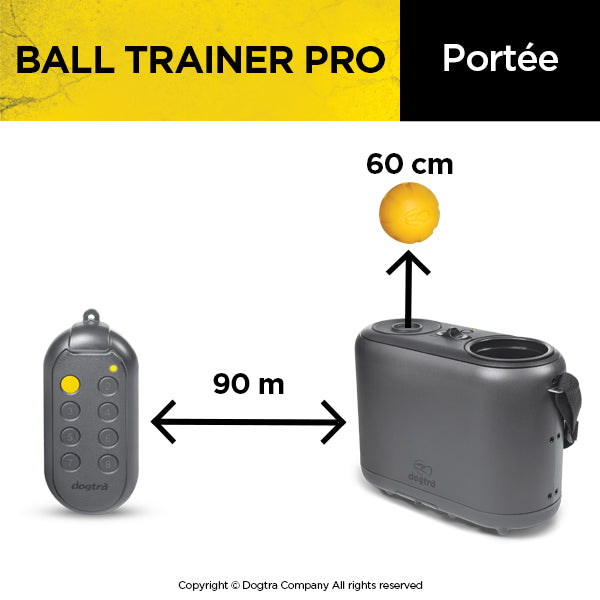 Ball Trainer PRO
